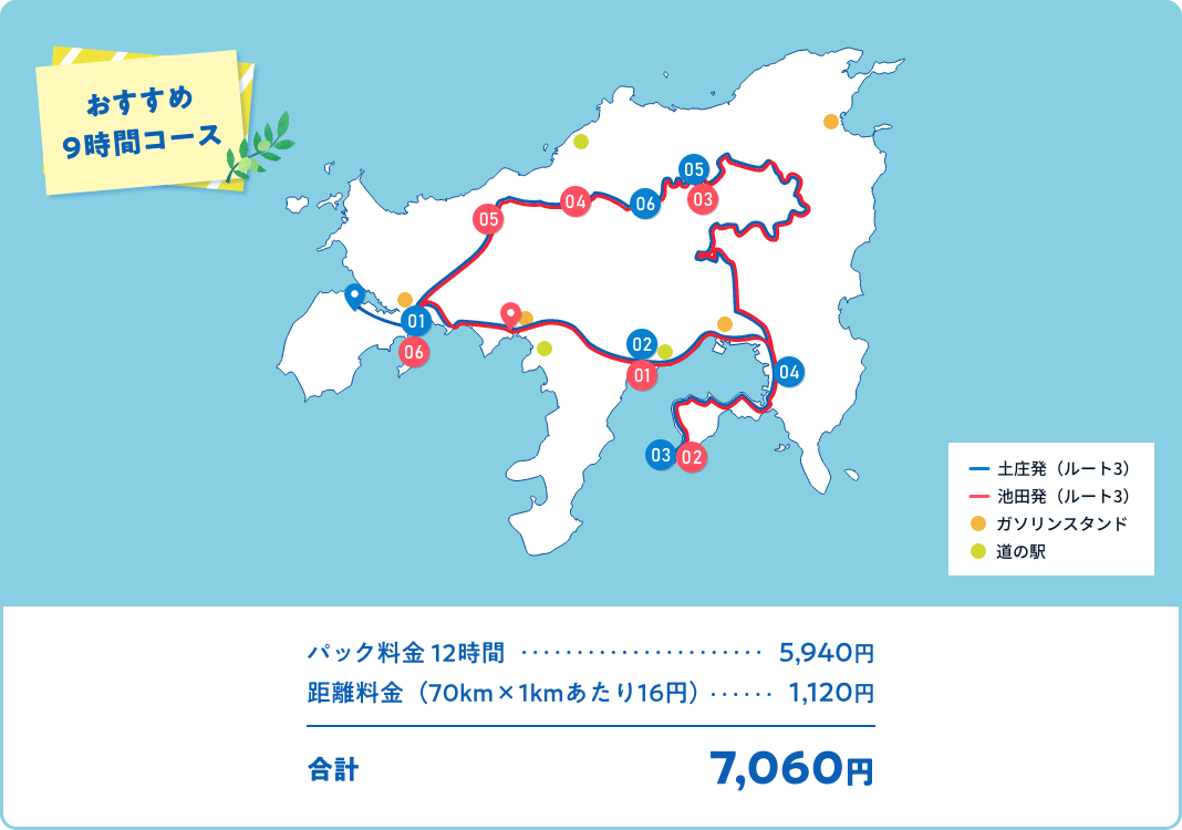 おすす9時間コース